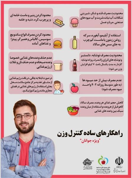 راهکارهای ساده کنترول وزن