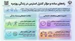 راه های ساده و موثر کنترل استرس در زندگی روزمره