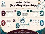 مزایای برنامه پزشک خانواده و نظام ارجاع