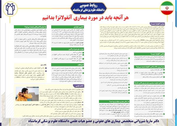 اینفو گرافی آنفولانزا