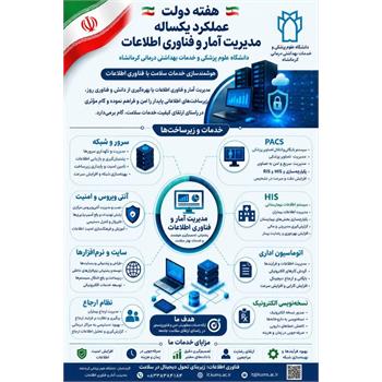 هفته دولت | یک‌سال تلاش برای زیرساخت هوشمند سلامت