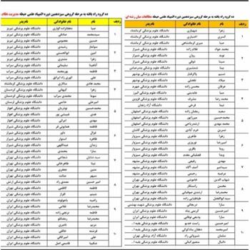 المپیاد علوم پزشکی