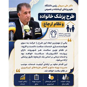 حرکت به سوی هوشمندسازی خدمات سلامت ؛ یکی از مهم‌ترین ابعاد طرح پزشک خانواده و نظام ارجاع