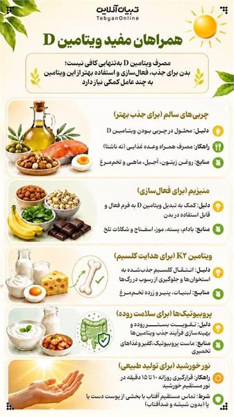 همراهان مفید ویتامین D