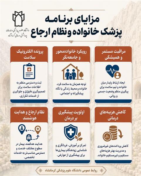 رسانه جدید