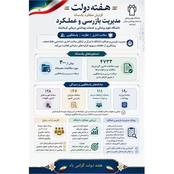 سلامت اداری, مسیر شفافیت، پاسخگویی و اعتماد