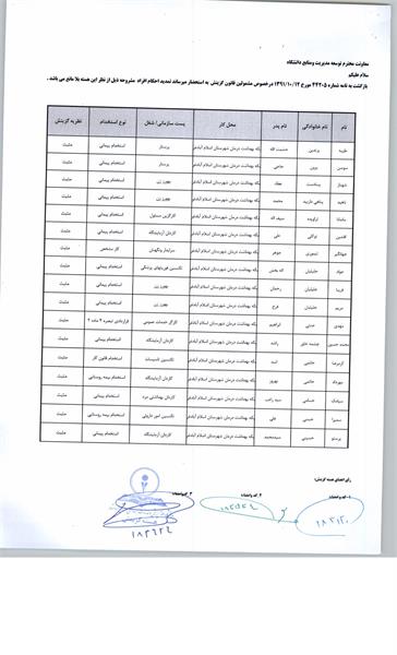 نامه 76 46
