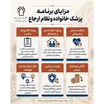 مزایای برنامه پزشک خانواده و نظام ارجاع