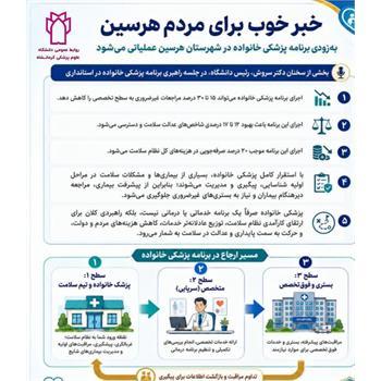 تحقق نظام سلامت کارآمد؛دستاوردهای برنامه پزشکی خانواده