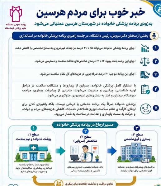 پزشک خانواده 2