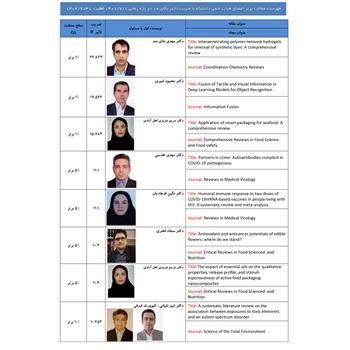 مقالات برتر اعضای هیات علمی دانشگاه