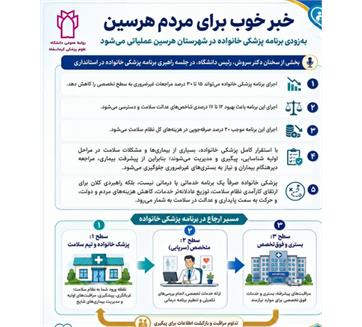 تحقق نظام سلامت کارآمد؛دستاوردهای برنامه پزشکی خانواده