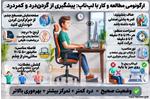 ارگونومی مطالعه و کار با لپ تاپ