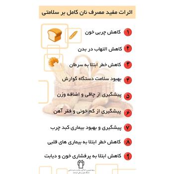نان سفید