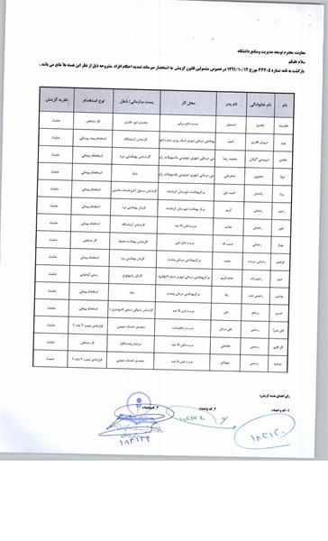 نامه 76 118