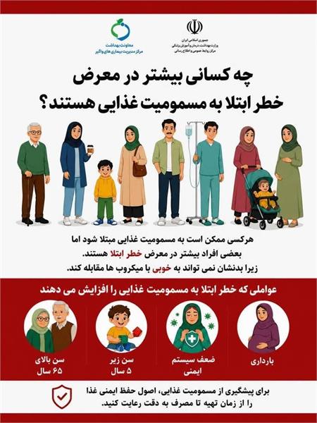 چه کسانی بیشتر در معرض خطر ابتلا به مسمومیت غذایی هستند؟
