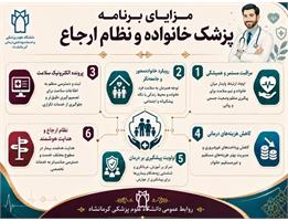 مزایای برنامه پزشک خانواده و نظام ارجاع