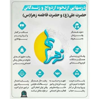 حضرت علی (ع) , حضرت فاطمه زهرا(س)