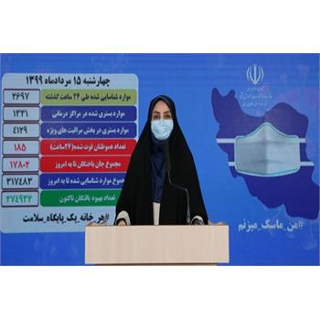 آخرین آمار کرونا در ایران؛ شناسایی ۲۶۹۷ نفر جدید و فوت ۱۸۵ بیمار