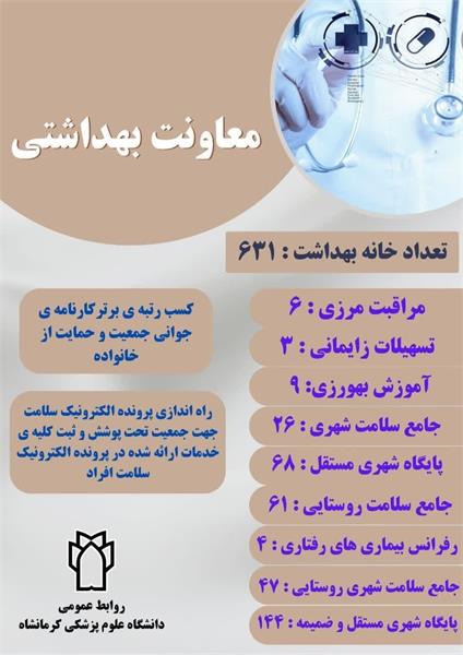 بخشی از موفقیتهای معاونت بهداشتی دانشگاه علوم پزشکی کرمانشاه