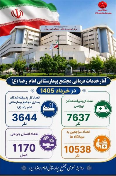 رسانه جدید