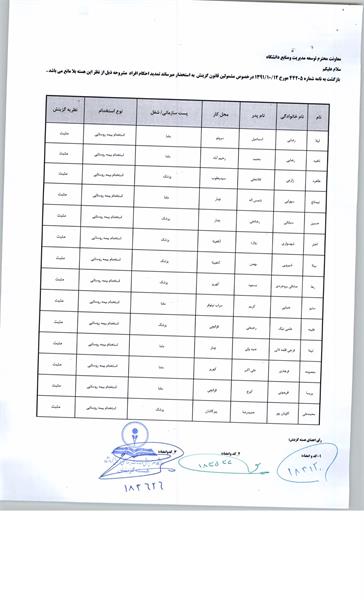 نامه 76 101