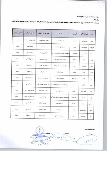 نامه 76 25