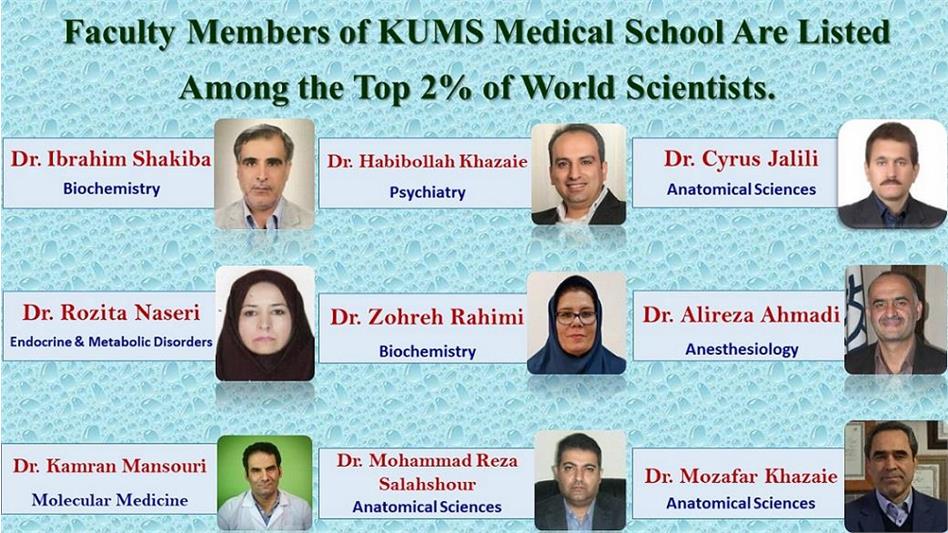 Faculty members of Kermanshah Medical School are listed among the top 2% of world scientists.