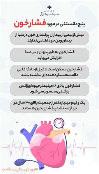 پنج دانستنی در مورد فشارخون