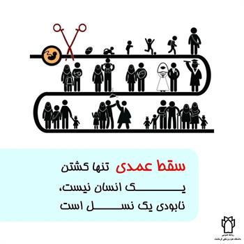 سقط عمدی