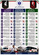 دانستن، نخستین گام برای حفظ جان است
