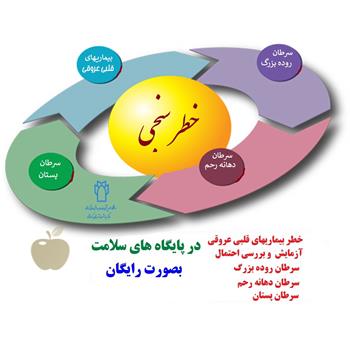 انجام رایگان خطر سنجی بیماریهای قلبی عروقی و بررسی احتمال سرطان های شایع در پایگاه های سلامت