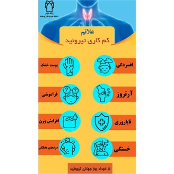 تیروئید