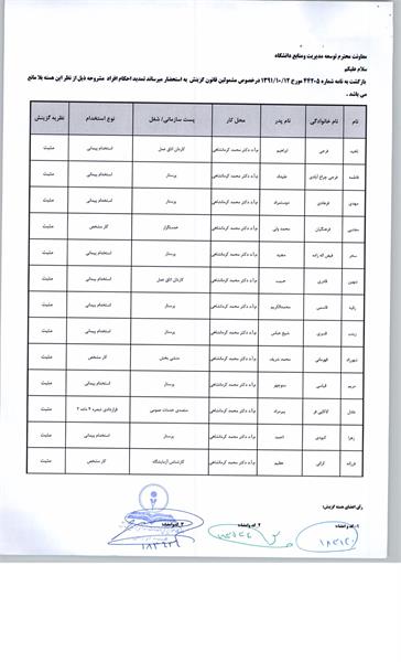 نامه 76 63