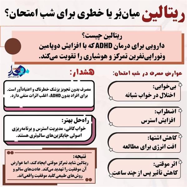 ریتالین