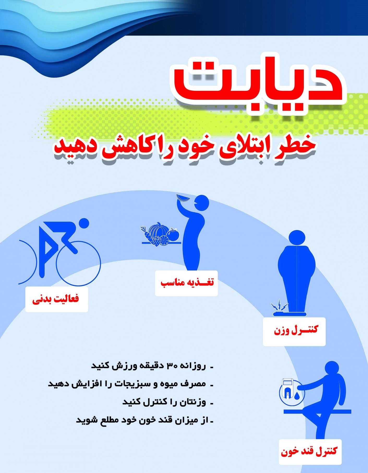 پیشگیری ازدیابت