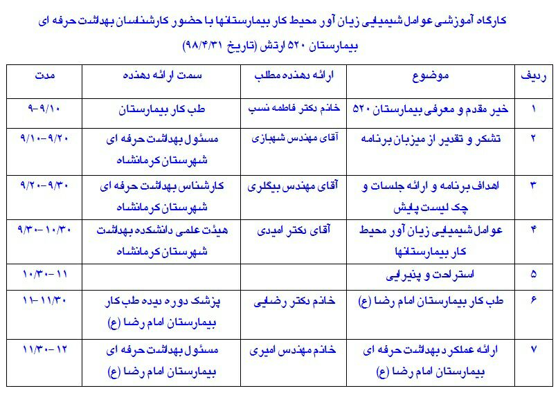 کارگاه آموزشی عوامل شیمیایی محیط کار ویژه بیمارستان ها 1