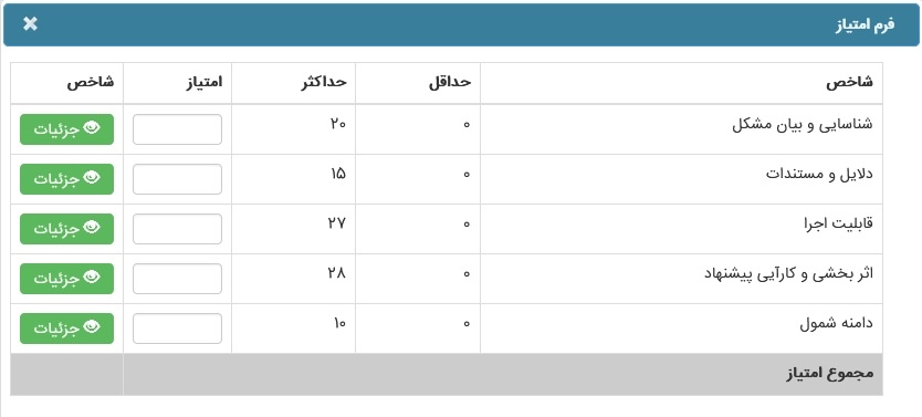 فرم امتیاز بندی پیشنهادات پذیرفته شده