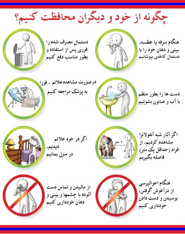 کوروناویروس