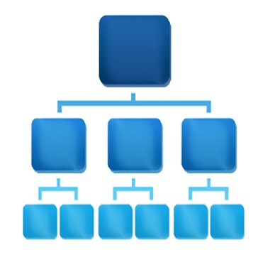 دفاتر تابعه