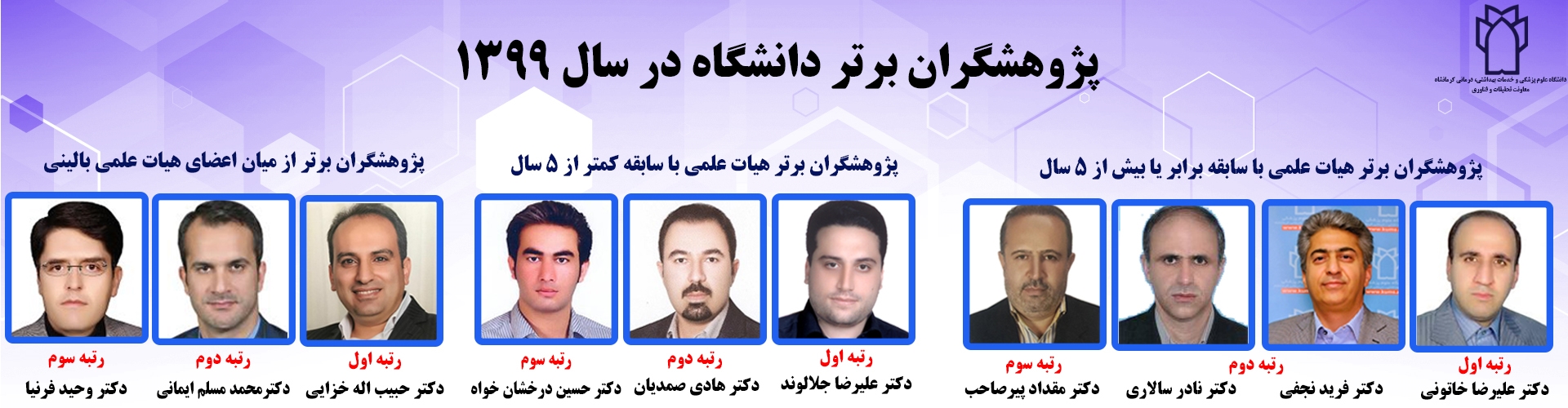 پژوهشگران برتر دانشگاه 1