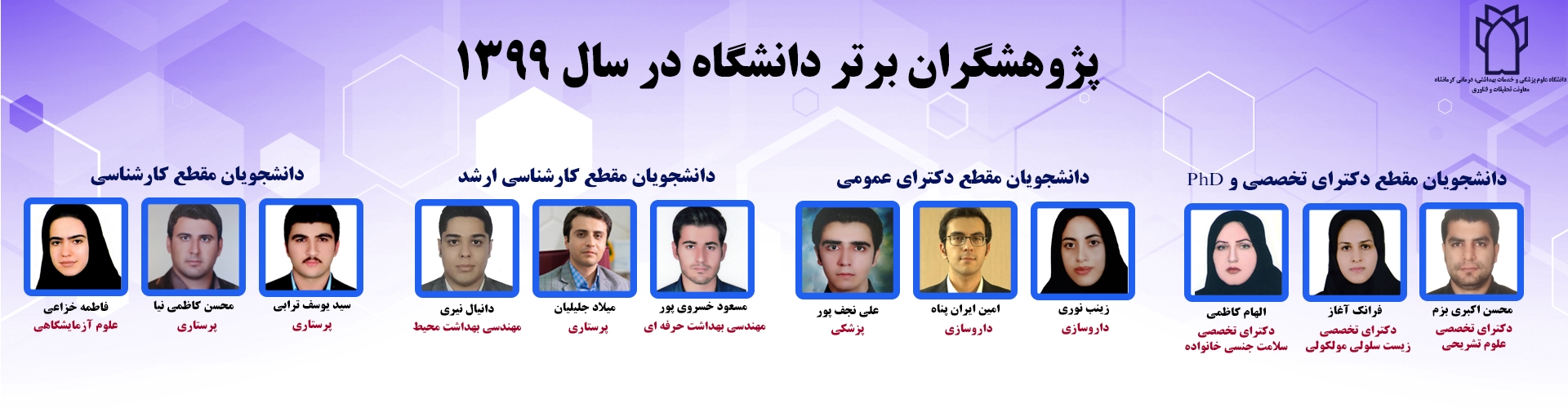 پژوهشگران برتر دانشگاه 3