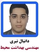 دانیال نیری