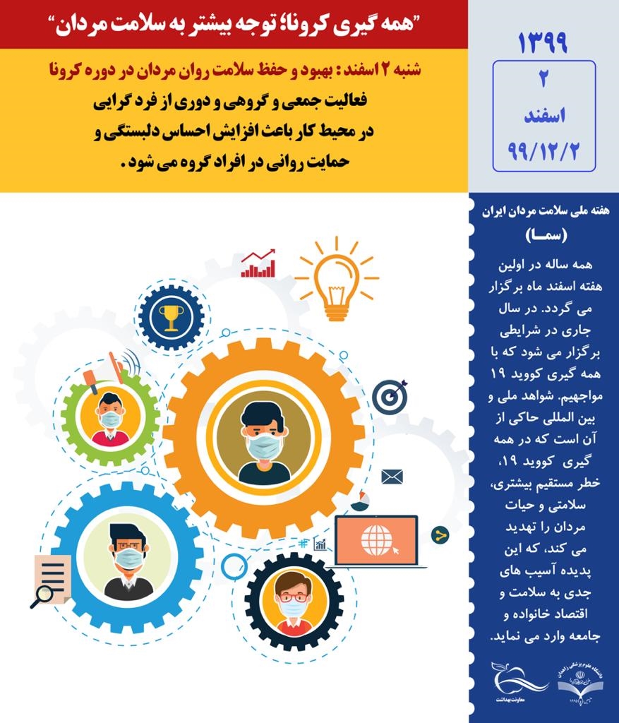 هفته ملی سلامت مردان ایران 1399