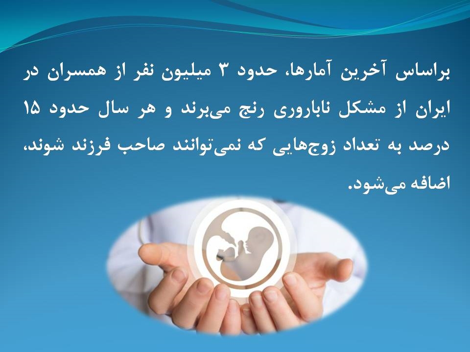 اسلایدهای روز ملی جمعیت 4