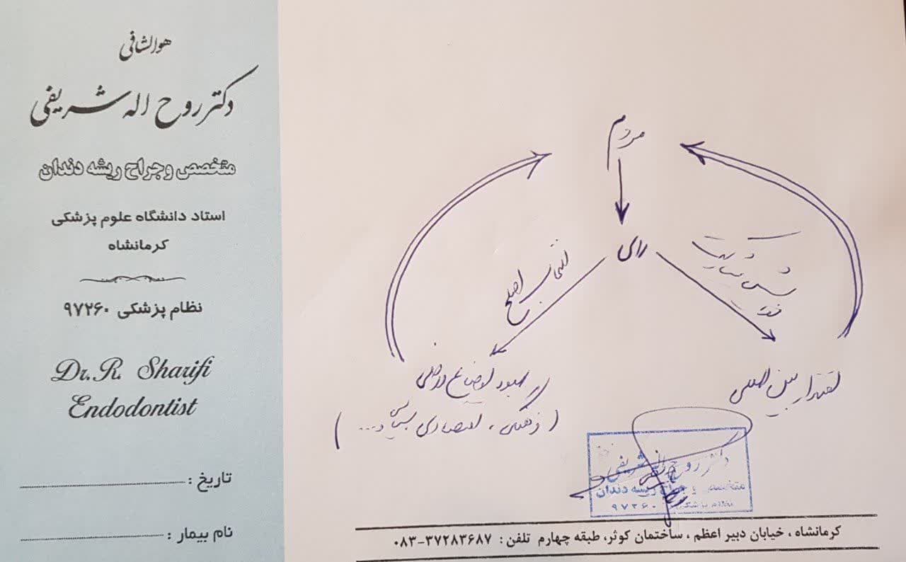 نسخه های تبیینی پزشکان ، پرستاران و کادر سلامت دانشگاه علوم پزشکی کرمانشاه جهت شرکت در انتخابات ریاست جمهوری پانزدهم تیرماه ۱۴۰۳ 6