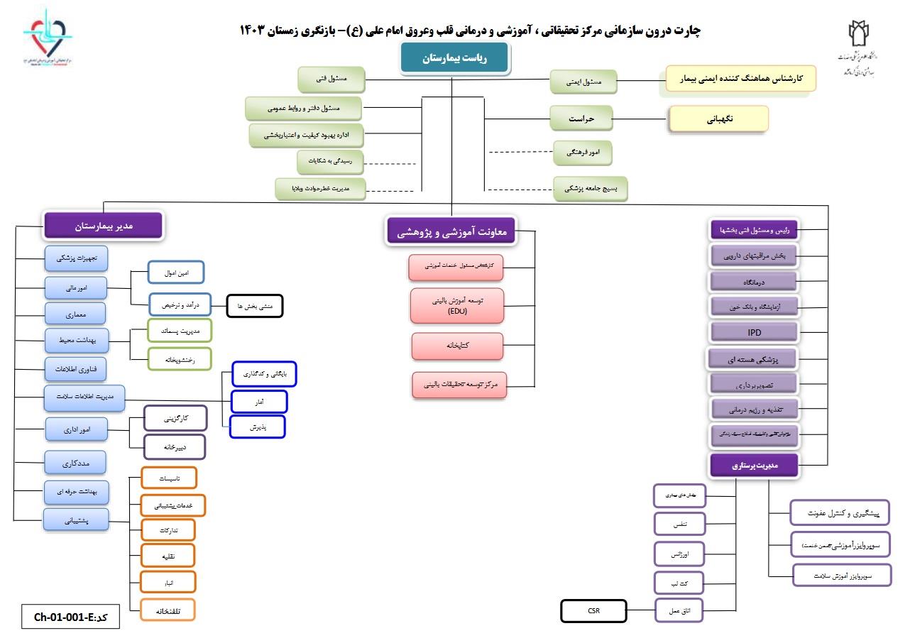https://www.kums.ac.ir/kums_content/media/image/2025/02/231436_orig.jpg