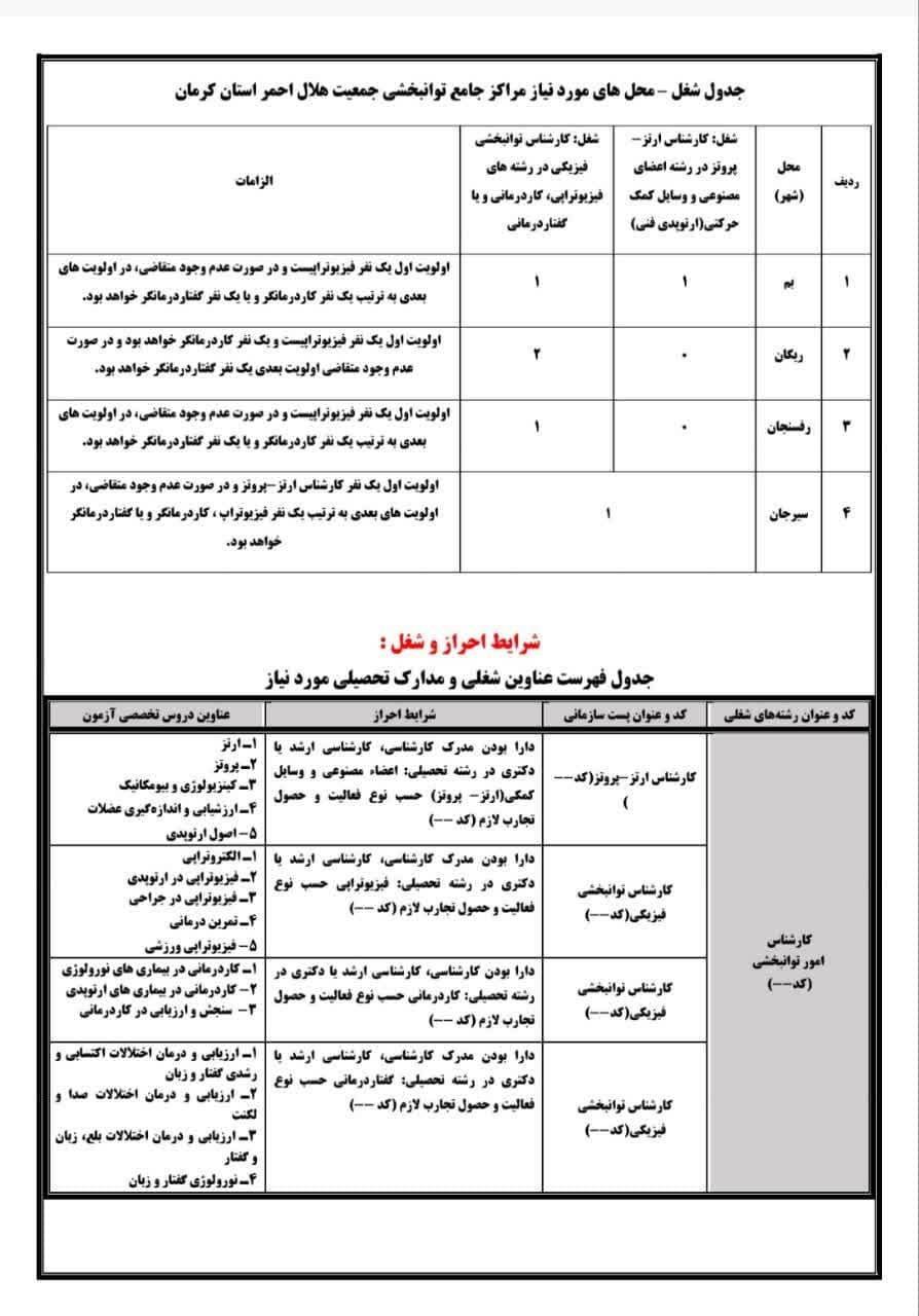 استخدام هلال احمر