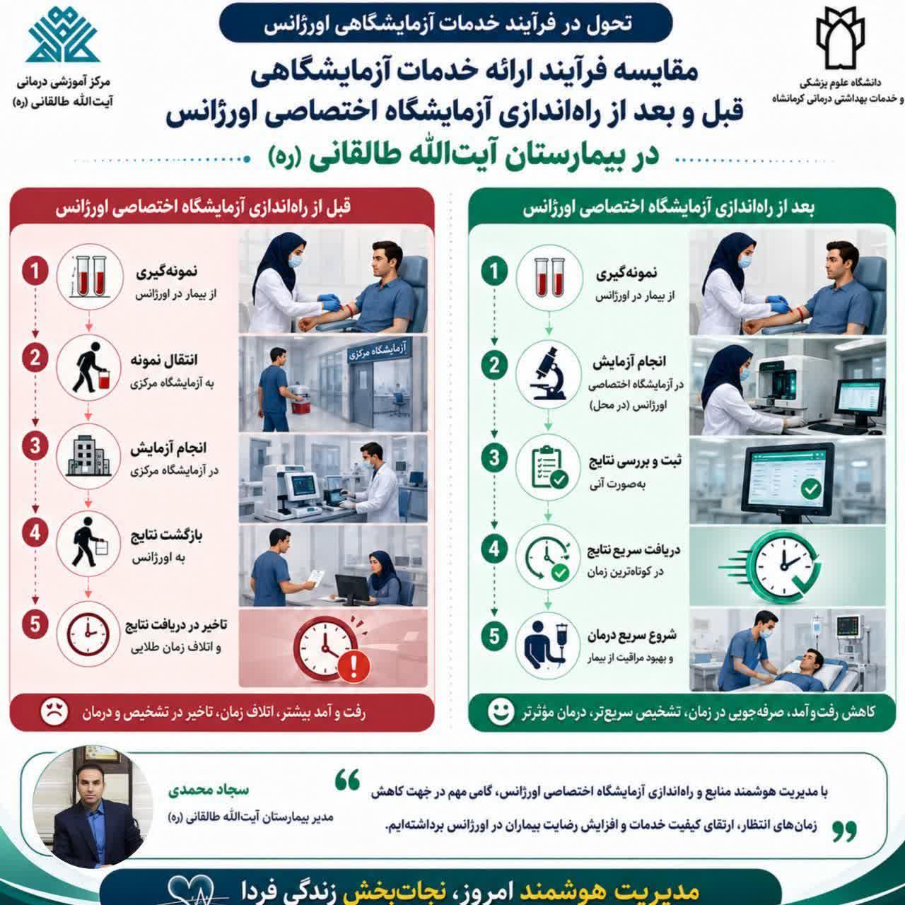 رسانه جدید