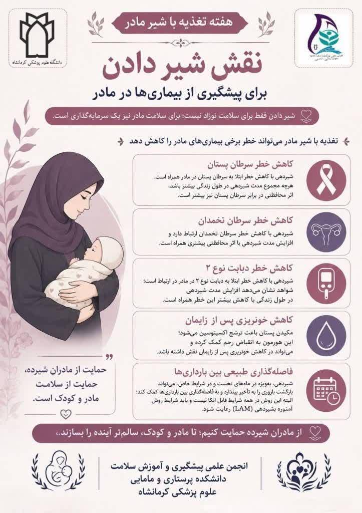 هفته تغذیه با شیر مادر